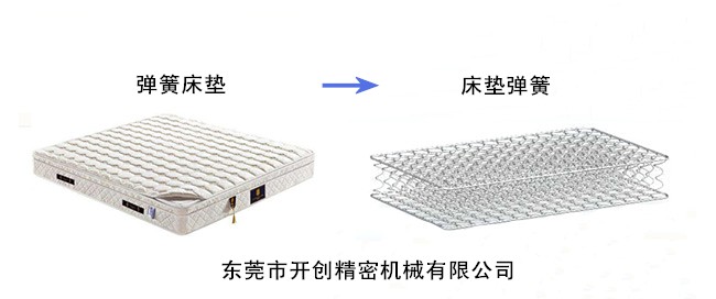 如何識別彈簧床墊的優(yōu)劣？.jpg