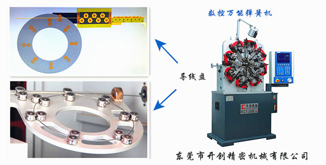 萬能彈簧機(jī)上加裝導(dǎo)線盤（示意圖）.jpg